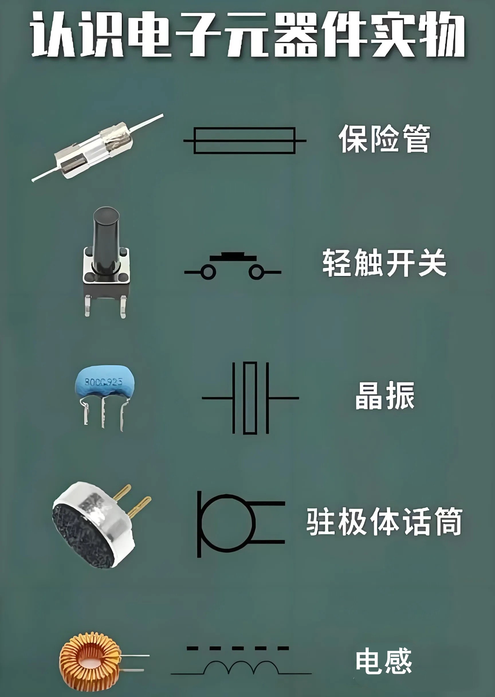 10大电子元件介绍 从原理到选型，太实用了